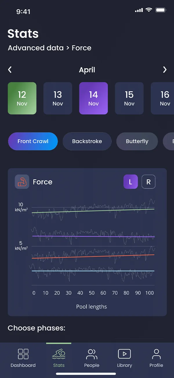 STROUKE mobile app